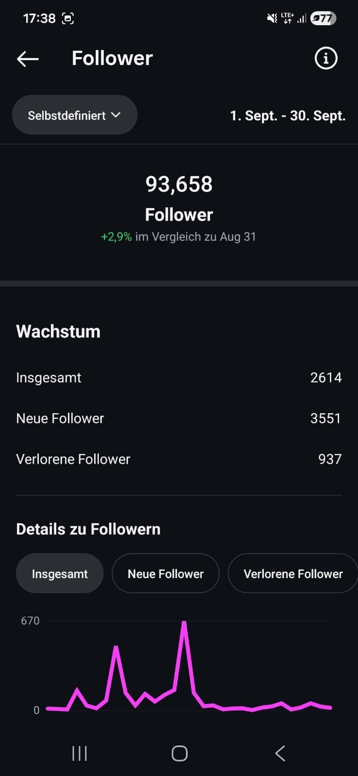 Gannikus Screenshot 1