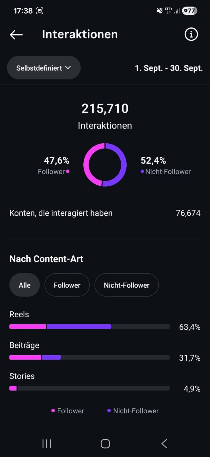 Gannikus Screenshot 2