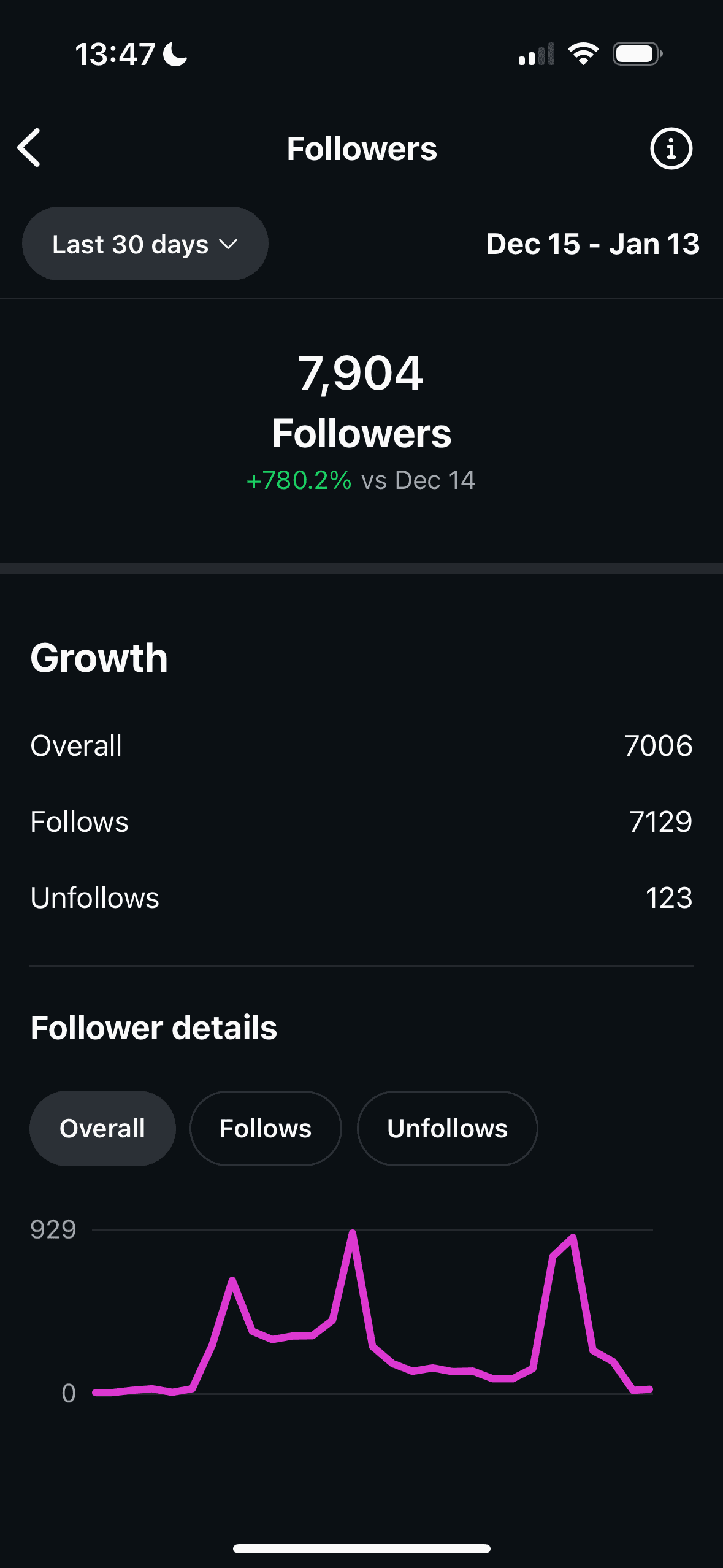 Maiorano Performance Screenshot 1