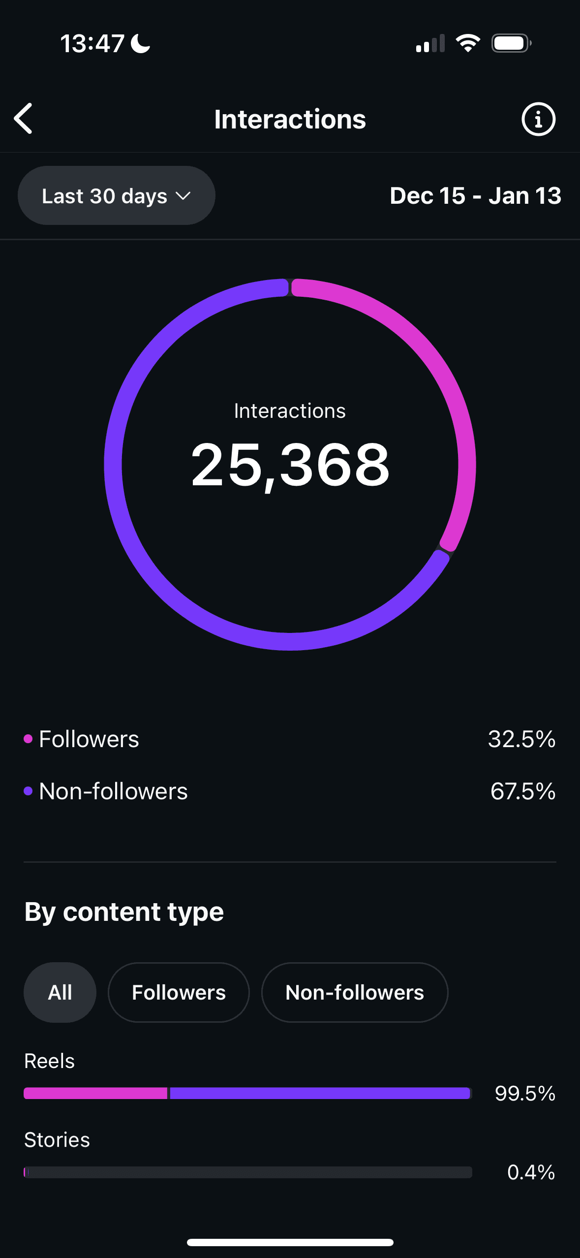 Maiorano Performance Screenshot 2