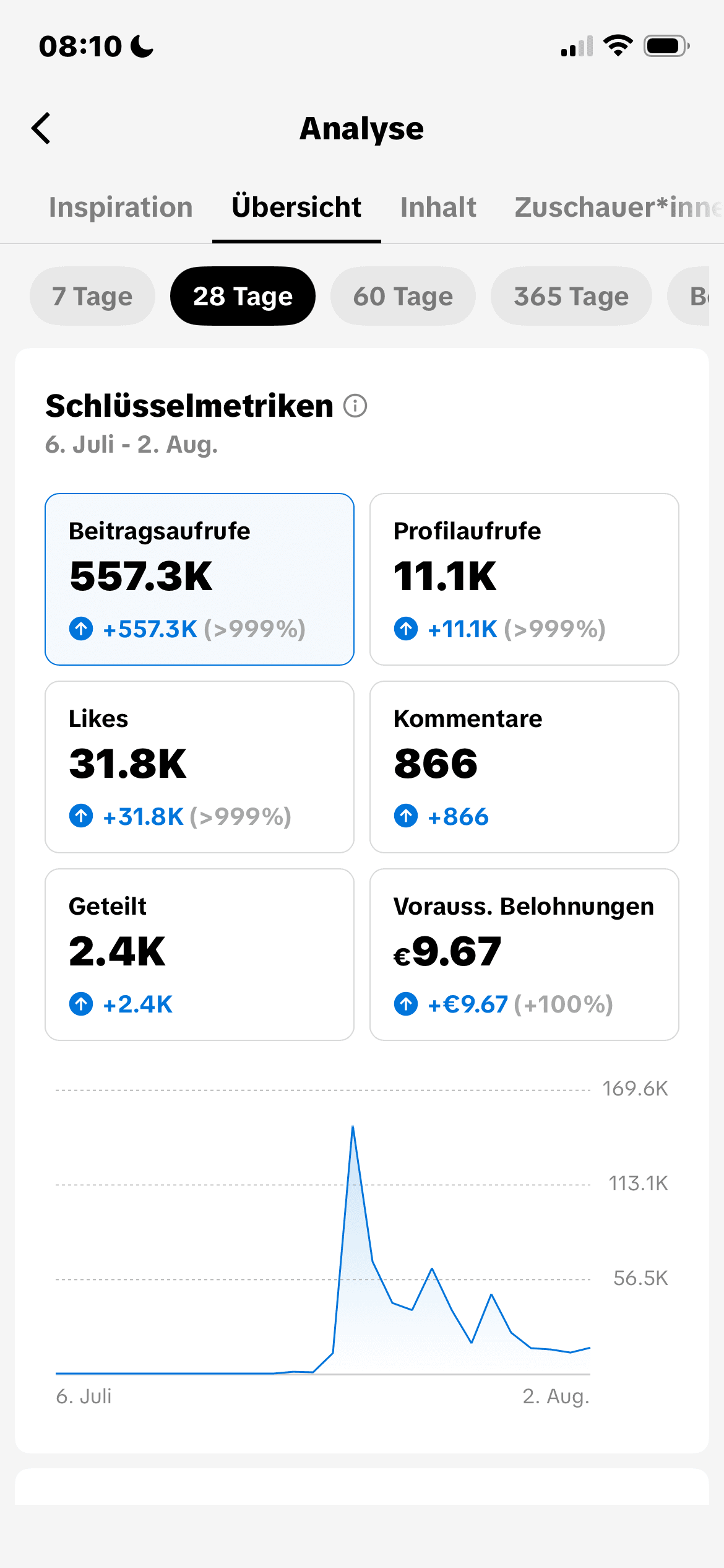 Raffael Gordzielik Screenshot 2