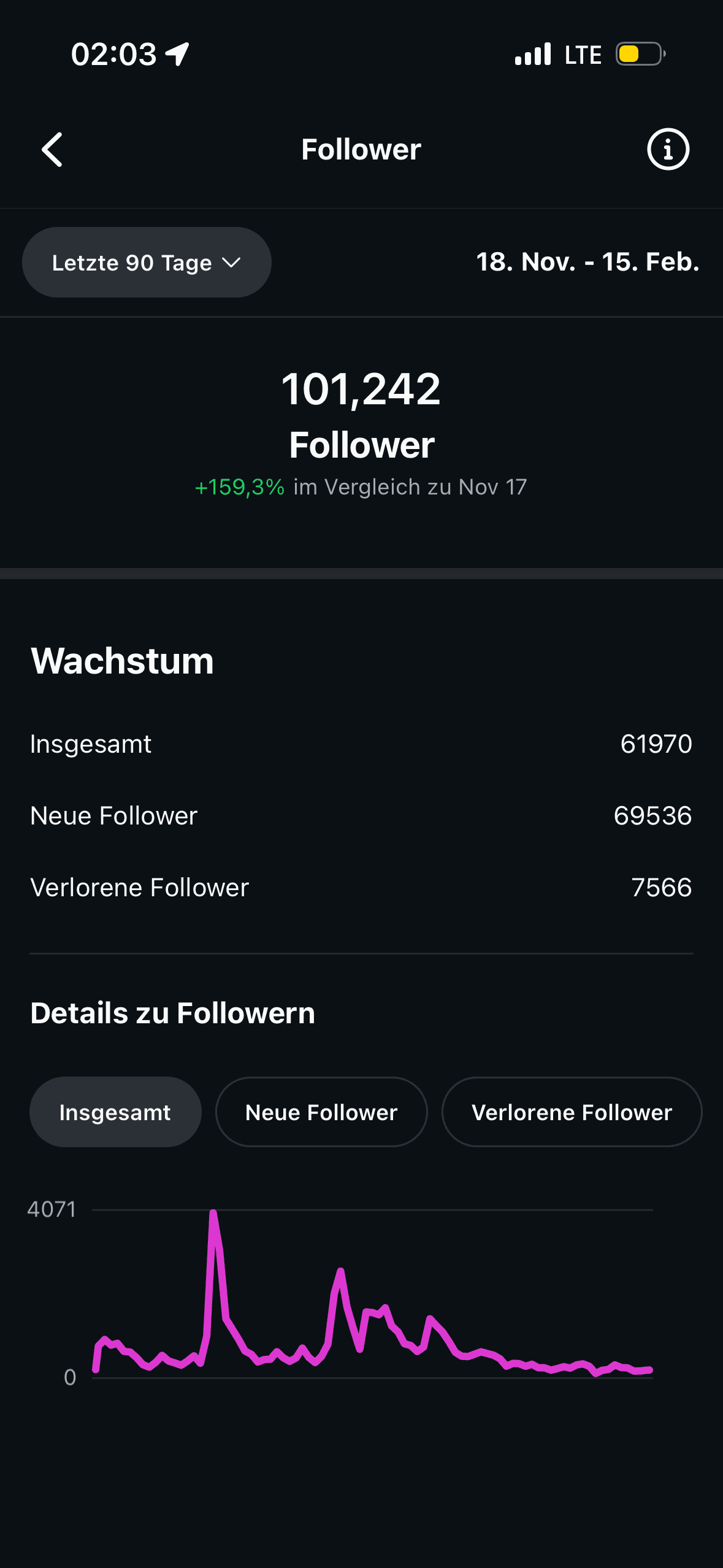 Tamer Galal Screenshot 1